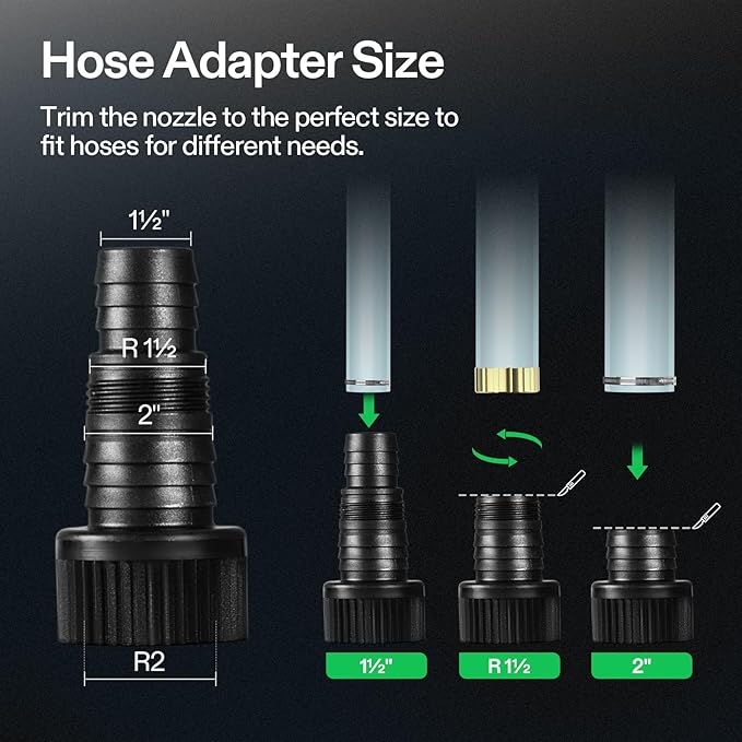VIVOSUN 5300 GPH Submersible Water Pump, 310W Pond Pump, Ultra Quiet Aquarium Pump with 20FT. Lift Height for Pond Waterfall, Fish Tank, Statuary, or Hydroponics-VerdiqueGarden