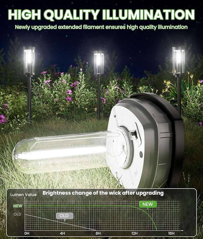 Bright Solar Pathway Lights, 2 Pack Solar Lights Outdoor Waterproof IP65, Auto On/Off Pathway Landscape Lighting, Outdoor Light for Yard Garden Walkway Landscape Lawn Patio Lighting-VerdiqueGarden