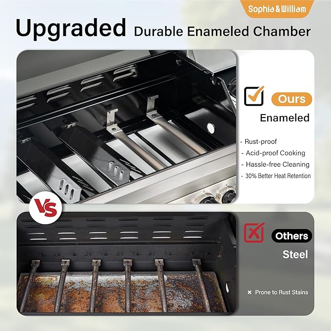 Sophia & William 6-Burner Propane Gas BBQ Grill with Side Burner & Porcelain-Enameled Cast Iron Grates, Gas Grill Griddle Combo for Outdoor Cooking, Barbecue Events, 740 SQ.IN. Cooking Area, Black-VerdiqueGarden