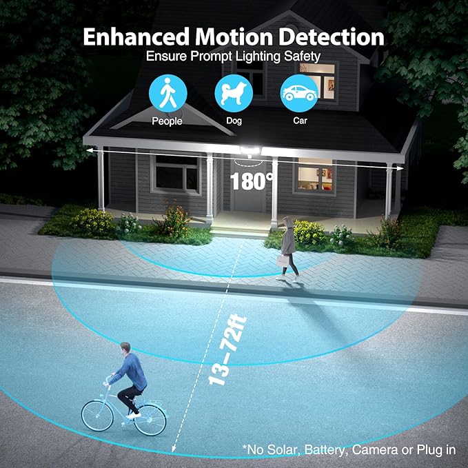 Olafus 75W Motion Sensor Outdoor Lights, 7000lm Motion Flood Light Dusk to Dawn, IP65 Waterproof LED Security Floodlights, 6500K Motion Detector Lights for Outside, White-VerdiqueGarden