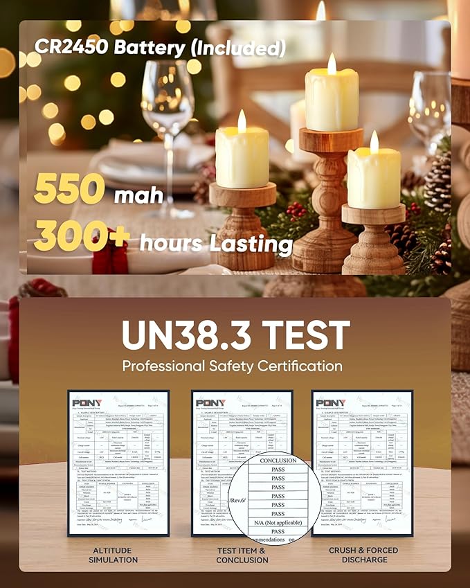 Homemory 12Pack 2" x 2" Timer Remote Control Flameless Votive Candles, Realistic Battery Operated Candles, 3D Wick Electric Fake Candles for Christmas, Wedding, Home Decorations-VerdiqueGarden