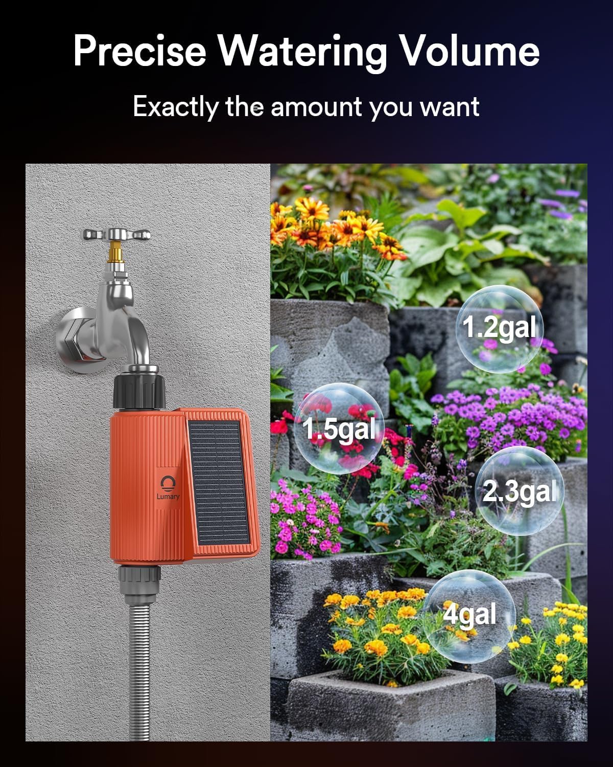 Lumary Solar WiFi Sprinkler Timer with Flow Monitor, Smart Water Timer for Garden Hose, Remote Control with App/Alexa via 2.4Ghz, Auto Irrigation Controller for Lawns Yard, Support C-Port Charging 10W-VerdiqueGarden