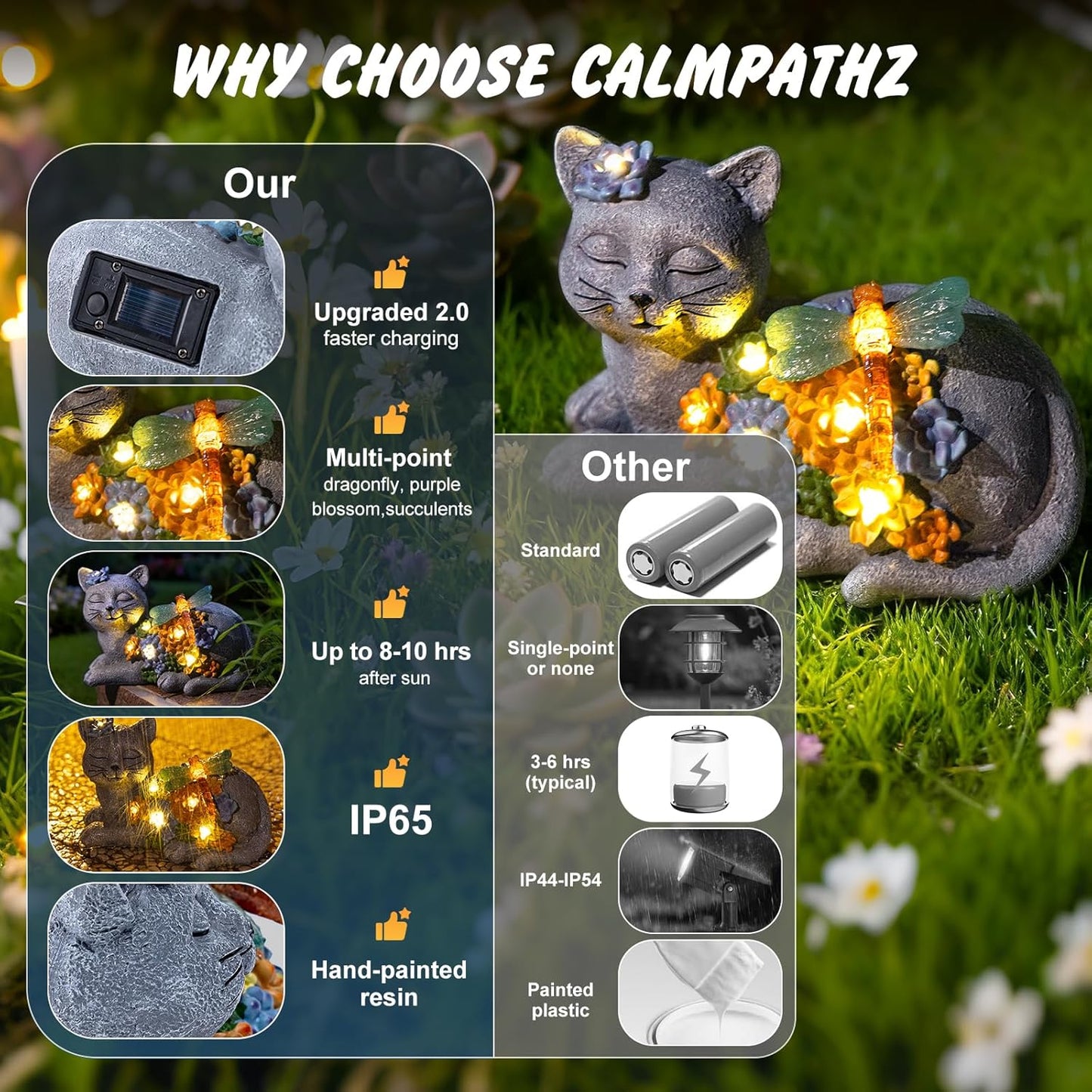 Solar Cat Garden Statue - Lying Outdoor Figurine with Dragonfly & Flower LEDs, Upgraded 2.0 Solar, Auto On/Off, IP65 Waterproof Hand-Painted Resin, Garden Decor, Gift for Cat Lovers, Mom, Grandma-VerdiqueGarden