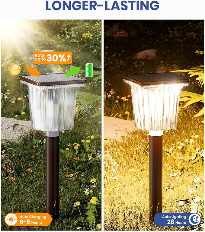Super Bright Solar Pathway Lights Outdoor Powered,Adjustable Warm&Cool White,Waterproof IP65 Garden Decor Landscape Lighting Outside for Yard/Patio/Walkway/Driveway/Landscape (Cocoa Brown, 6 Pack)-VerdiqueGarden