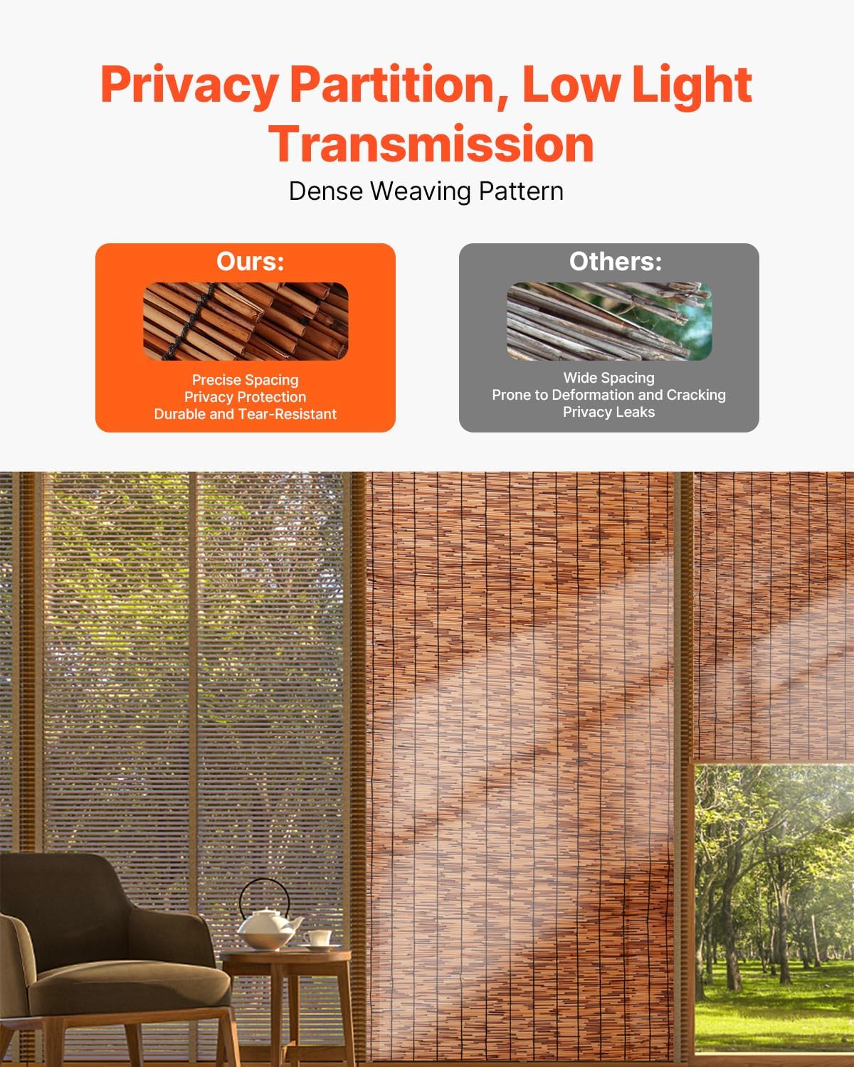 VEVOR Natural Reed Fencing,5.5ft x 16.4 ft, Decorative Bamboo Privacy Screen,Reed Fence Roll Patio Decorative Fences Reed Screen Curtain for Garden Backyard Patio Balconies,Brown-VerdiqueGarden