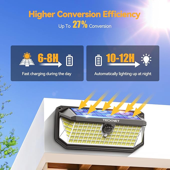 TECKNET 416 LED Solar Lights Outdoor Waterproof, 300° Angle & 3 Lighting Modes Motion Sensor Outdoor Lights, 2 Pack Security Solar Flood Lights IP66 for Fence Front Door Yard Deck Garden Garage-VerdiqueGarden