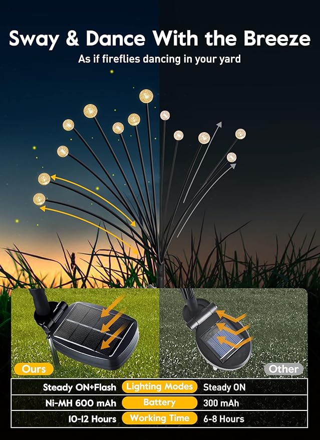 Solar Garden Lights - 4 Pack 12 LED Crystal Solar Firefly Lights with 2 Lighting Mode, Sway by Wind, Waterproof Solar Decorative Lights, Solar Outdoor Lights for Yard Walkway Decoration, Warm White-VerdiqueGarden