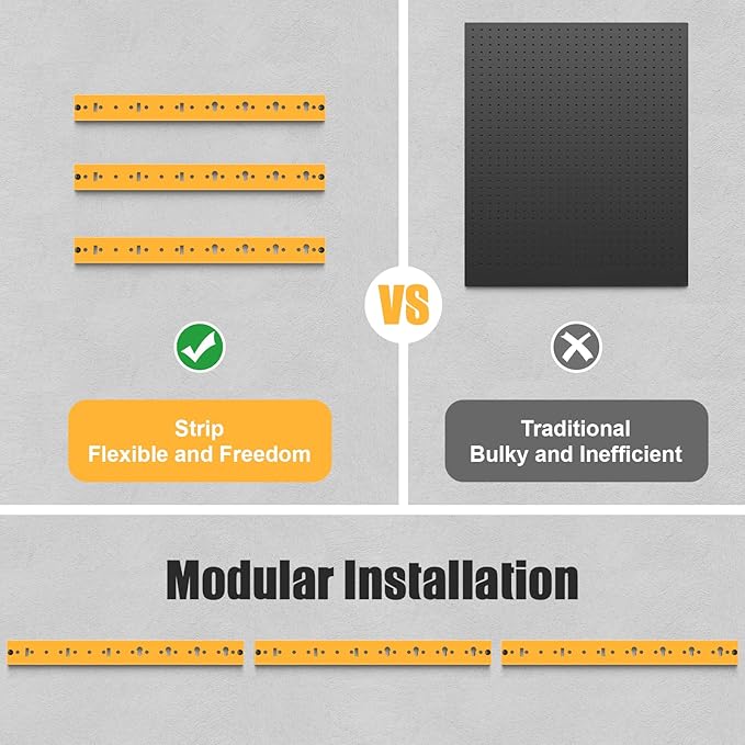 CCCEI 3 Modular Pegboard Strip Storage, Metal Peg Slat Wall Mount for Garage, Basement, Garden, Laundry Room Organization. Flexible Tool Organizer for Rake, Shovels, Crafting. Gifts for Men, Yellow.-VerdiqueGarden