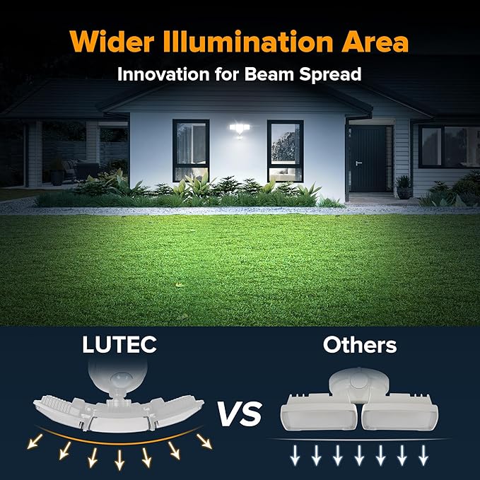 LUTEC 84W 9500LM LED Security Light Motion Sensor Outdoor Lights with Night Light, 4 Head LED Flood Lights Outdoor 5000K Daylight, IP65 Waterproof, Motion Detected Lights for Outside (White)-VerdiqueGarden