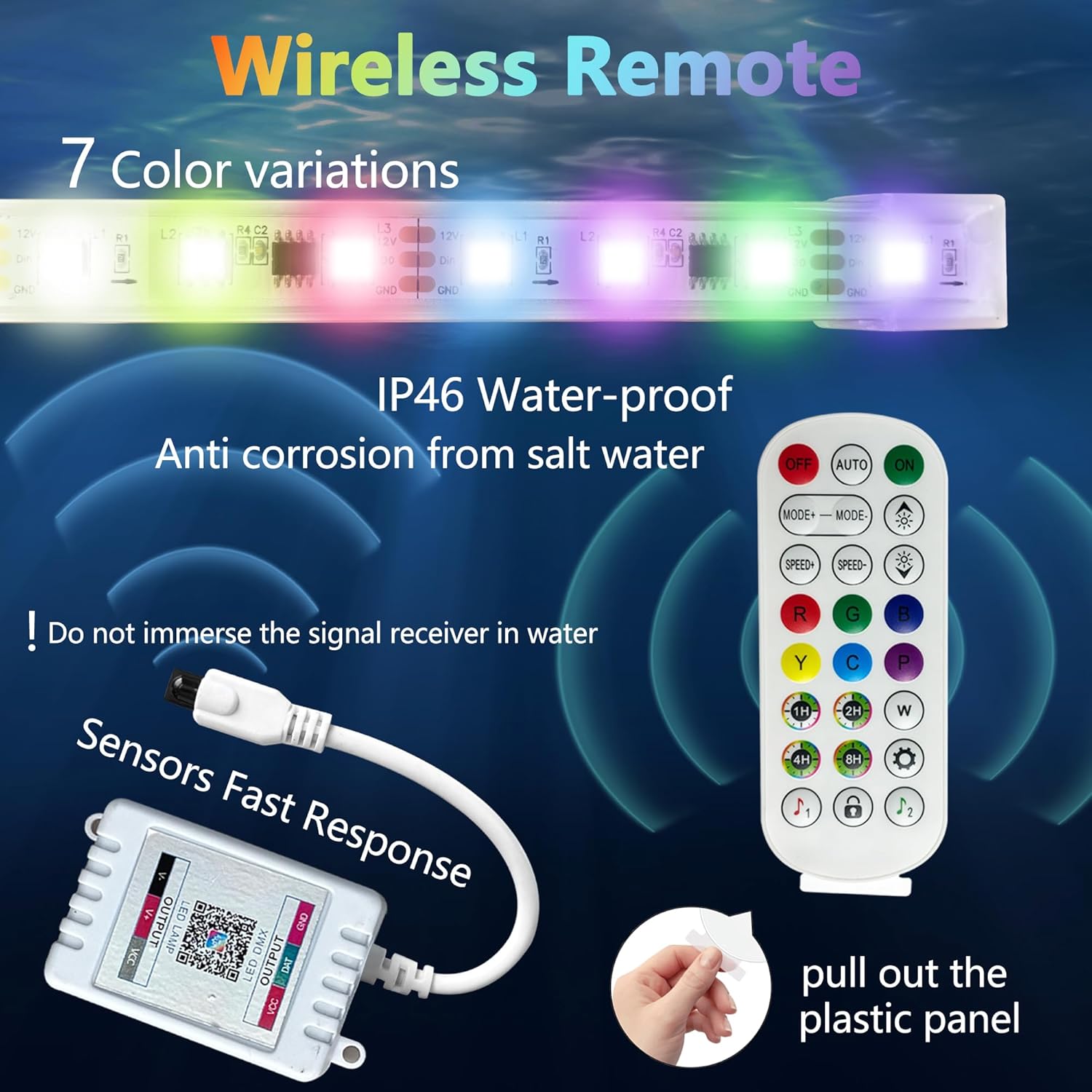 LED Light Strip Color Changing Waterfall Show Lights,Remote and APP Control Waterproof Aluminum LED Lights for Pool Pond Waterfall Fountain Landscape Lighting Decor 35.04"-VerdiqueGarden