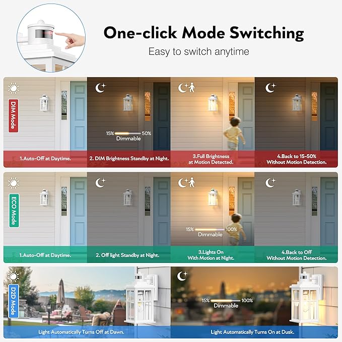 White Motion Sensor Light Outdoor, 2 Pack Dusk to Dawn Outside Lights for House, Anti-Rust Exterior Light Fixture, Waterproof Porch Light for House, Garage, Balcony, Weather Resistant-VerdiqueGarden