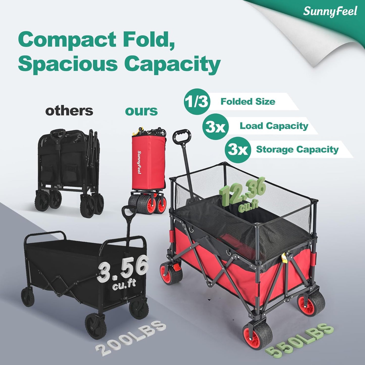 SUNNYFEEL Heavy Duty Collapsible Outdoor Utility Wagon Cart 500LB Capacity Adjustable Handlebar,Foldable Beach Wheels Stable Durable Oxford Fabric for Shopping Garden Camping (Red, Tall Version)-VerdiqueGarden