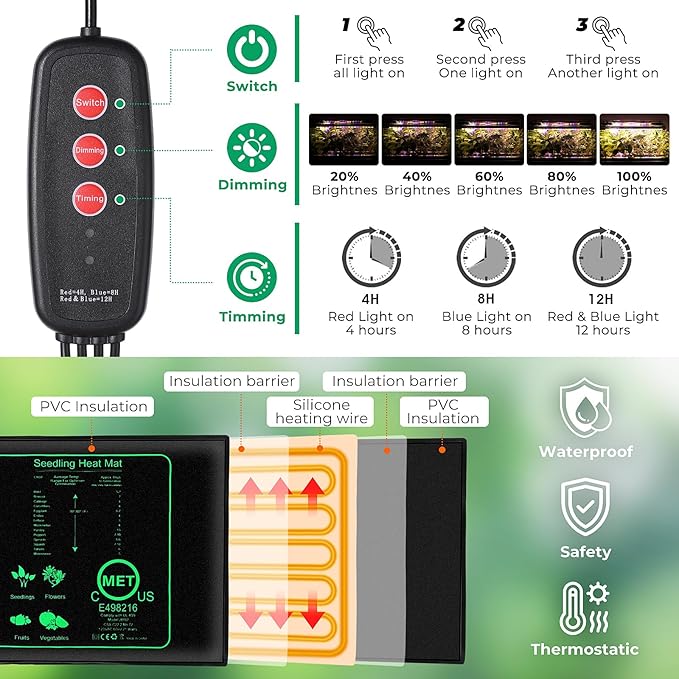 Seed Starter Tray, Seed Starter Kit with Grow Lights and Heat Mat, 96-Cell Seed Growing Tray, Seed Starting Trays Plant Starter Kit and Base, Indoor Gardening Plant Germination Trays (2)-VerdiqueGarden