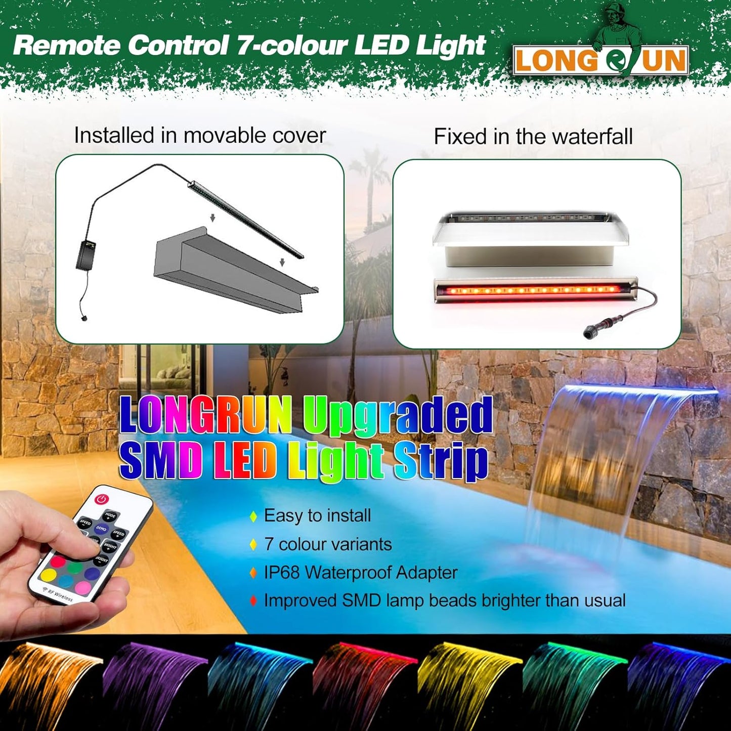 LONGRUN Pool Fountain Stainless Steel Outdoor Pond Spillway Waterfall with Wider Water Flow Platform Multi-Color LED Light Spray Indoor Waterfall Fountains for Garden-23.6" x 8" x 3.94"(W x D x H)-VerdiqueGarden