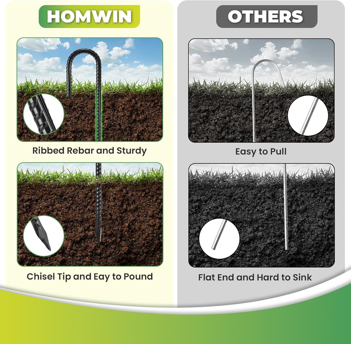 12 inches Ground Stakes 36-Pack J Hook Rebar 5/16" Diameter Tent Stakes Heavy Duty Metal Stake for Outdoor Decorations, Yard Inflatables and Chain Link Fence-VerdiqueGarden