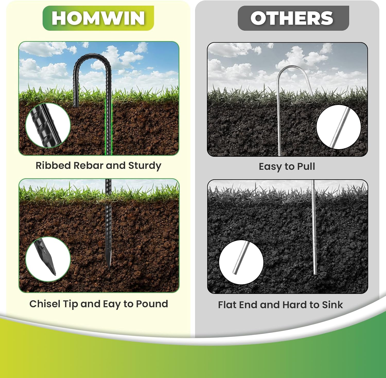 12 inches Ground Stakes 36-Pack J Hook Rebar 5/16" Diameter Tent Stakes Heavy Duty Metal Stake for Outdoor Decorations, Yard Inflatables and Chain Link Fence-VerdiqueGarden