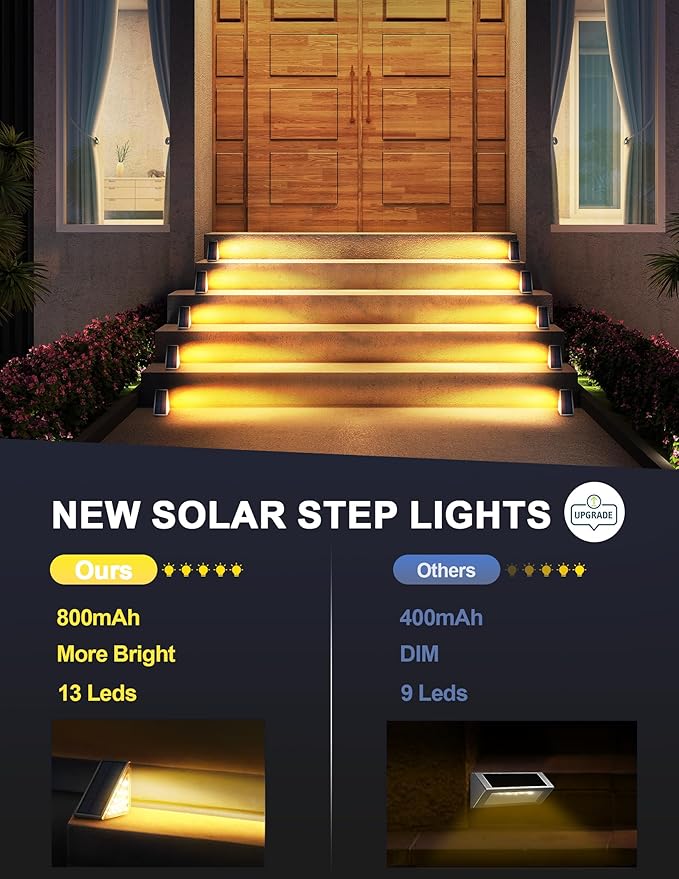 LED Solar Step Lights Waterproof Outdoor Stair Lights, Warm White Solar Deck Lights IP67 Solar Decoration Lights for Yard, Patio, Garden, Walkways, Front Door, Pathway, Driveway, Porch 12 Pack-VerdiqueGarden