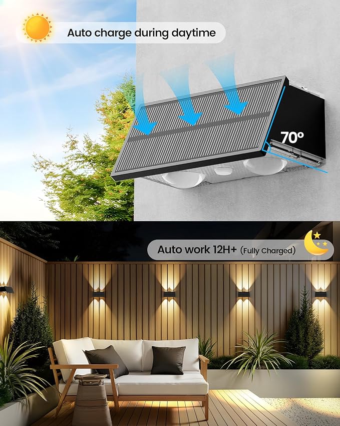 Bridika Solar Fence Lights Outdoor, 6 Pack Up and Down Wall Light, 8 Colors Lens LED Dusk to Dawn Solar Lights Outdoor Waterproof for Patio, Deck, Backyard, Garden-VerdiqueGarden