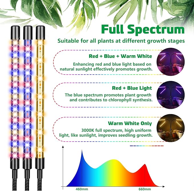 LED Grow Lights for Indoor Plants Full Spectrum with 15-63 inches Adjustable Tripod Stand, Red Blue White Floor Grow Lamp with 4/8/12H Timer with Remote Control-VerdiqueGarden