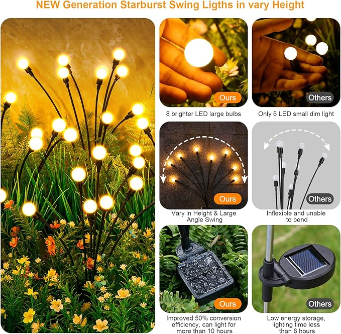ASMAD Solar Lights Outdoor(8-Pack, 64 LEDs), Solar Garden Lights, Outdoor Decorations, Firefly Light for Patio Decor, Big Bulb, Unique Gifts for Women, Gifts for Grandma-VerdiqueGarden