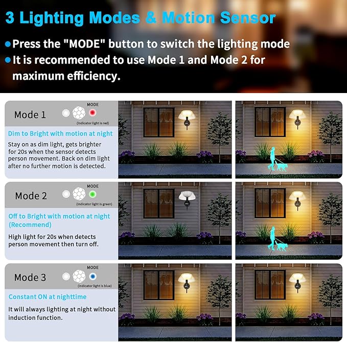 Aqonsie Solar Barn Lights Outdoor with 3 Lighting Modes & Motion Sensor, Attractive Solar Wall Lights Outdoor, Waterproof Outdoor Solar Light for Chicken coop, Barn, Shed, Garden, Porch, Yard, 2 Pack-VerdiqueGarden