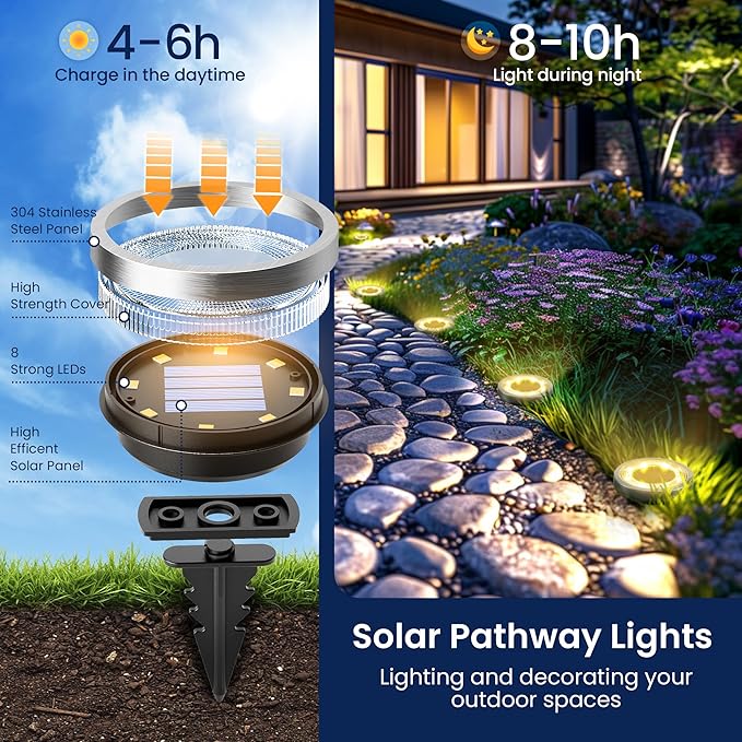 SOLPEX 16 Pack Solar Ground Lights Outdoor Waterproof, Solar Powered Pathway Lights, Landscape Lighting for Garden Walkway Driveway Backyard Decor (Warm White)-VerdiqueGarden