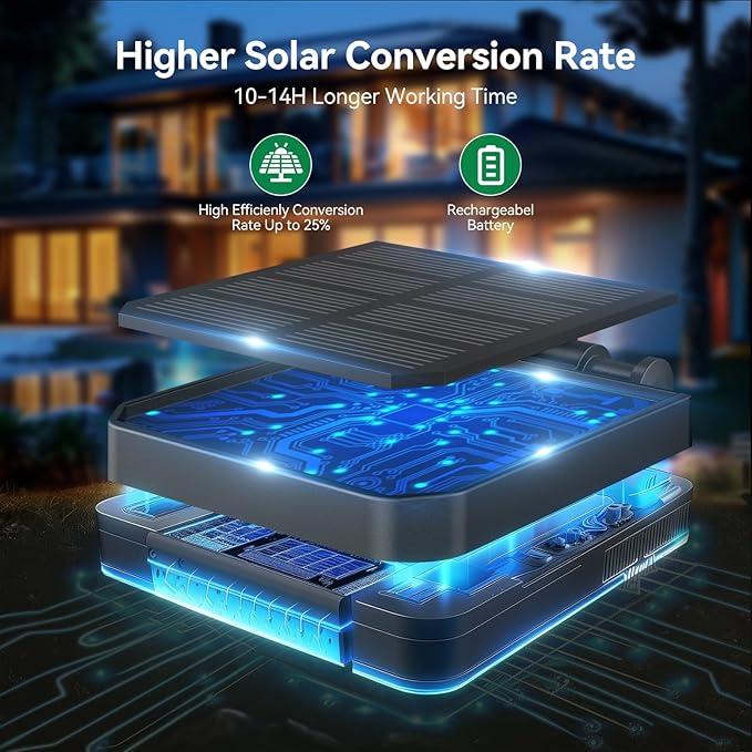 KOOPER Solar Lights Outdoor Garden Decor - Upgraded 3 Pack with 9 Sunflower Lights, Waterproof Solar Outdoor Lights Auto ON/Off Solar Decorative Lights for Garden, Patio, Backyard-VerdiqueGarden