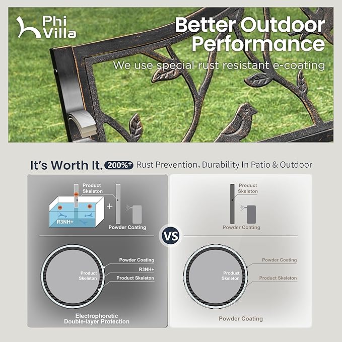 PHI VILLA Outdoor Garden Park Bench Patio 50" Metal Bench, Steel Frame Bench with Backrest and Armrests for Porch, Lawn, Balcony, Backyard and Indoor, Bronze-VerdiqueGarden