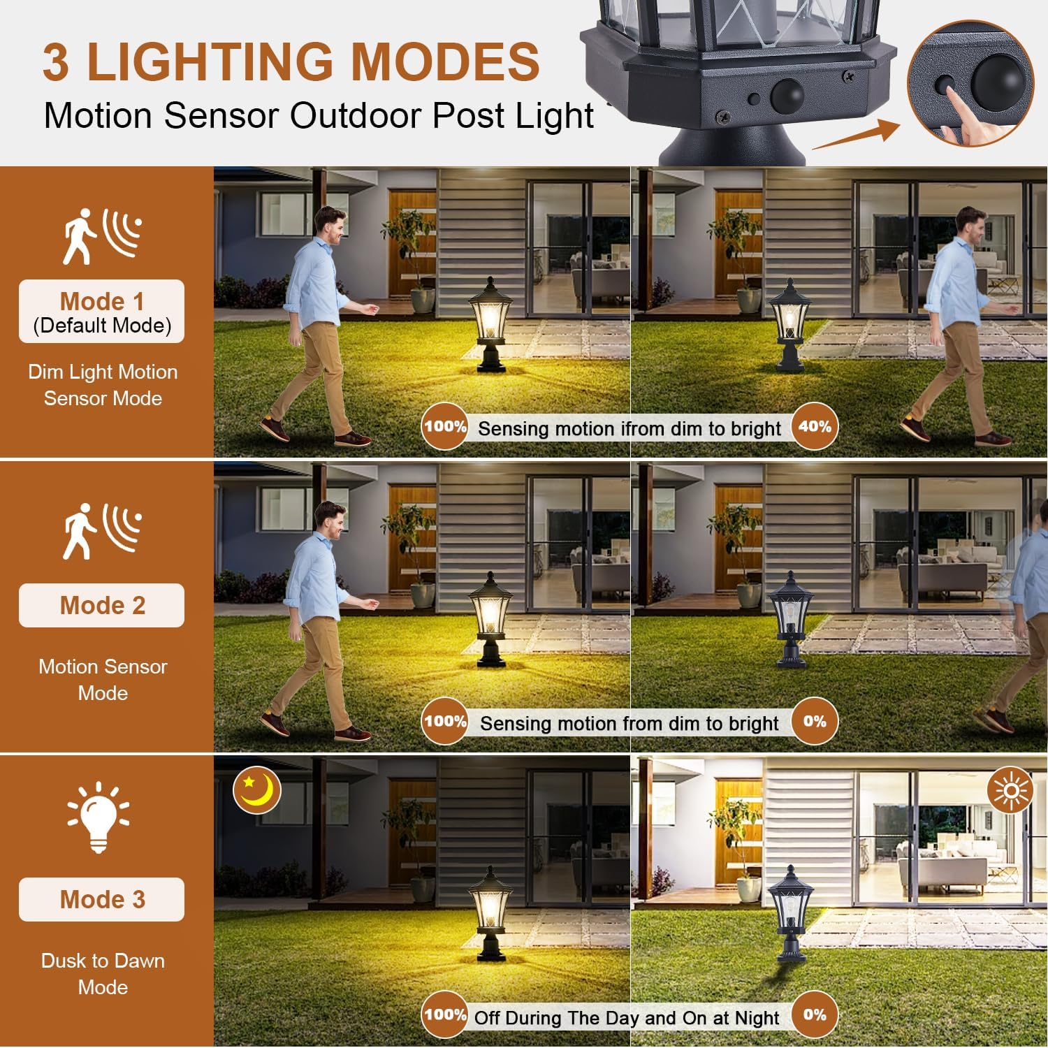 Motion Sensor Outdoor Post Lights with Pier Mount Base, Dusk to Dawn Outdoor Pillar Lamps Waterproof Exterior Post Lamp with Patterned Glass Outdoor Pole Lights for Patio, Porch, Gate-VerdiqueGarden