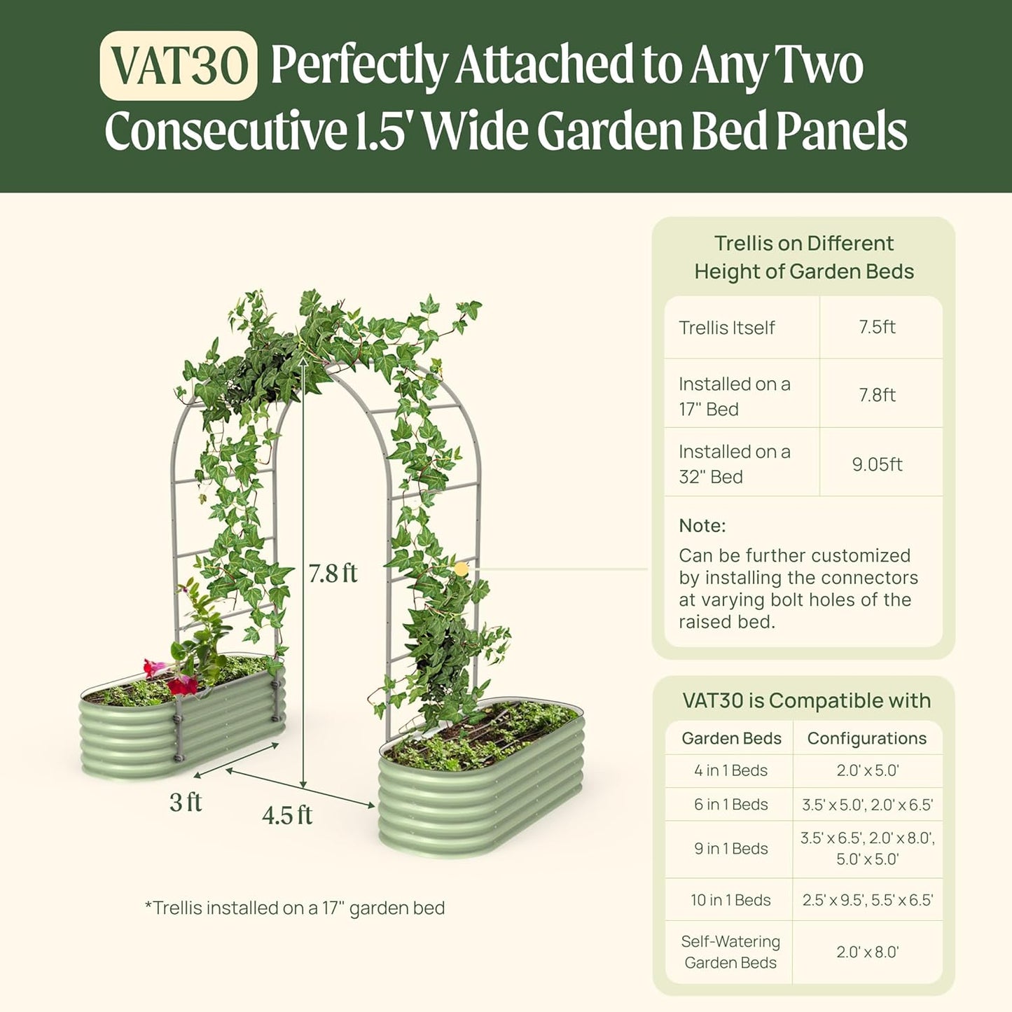 Vego Garden Modular Arched Trellis System Single Section 3.0' Long Trellis for 2.0‘ x 5.0' (4 in 1), 3.5' x 5.0' (6 in 1) or 5.0' x 5.0' (9 in 1) Garden Bed-VerdiqueGarden