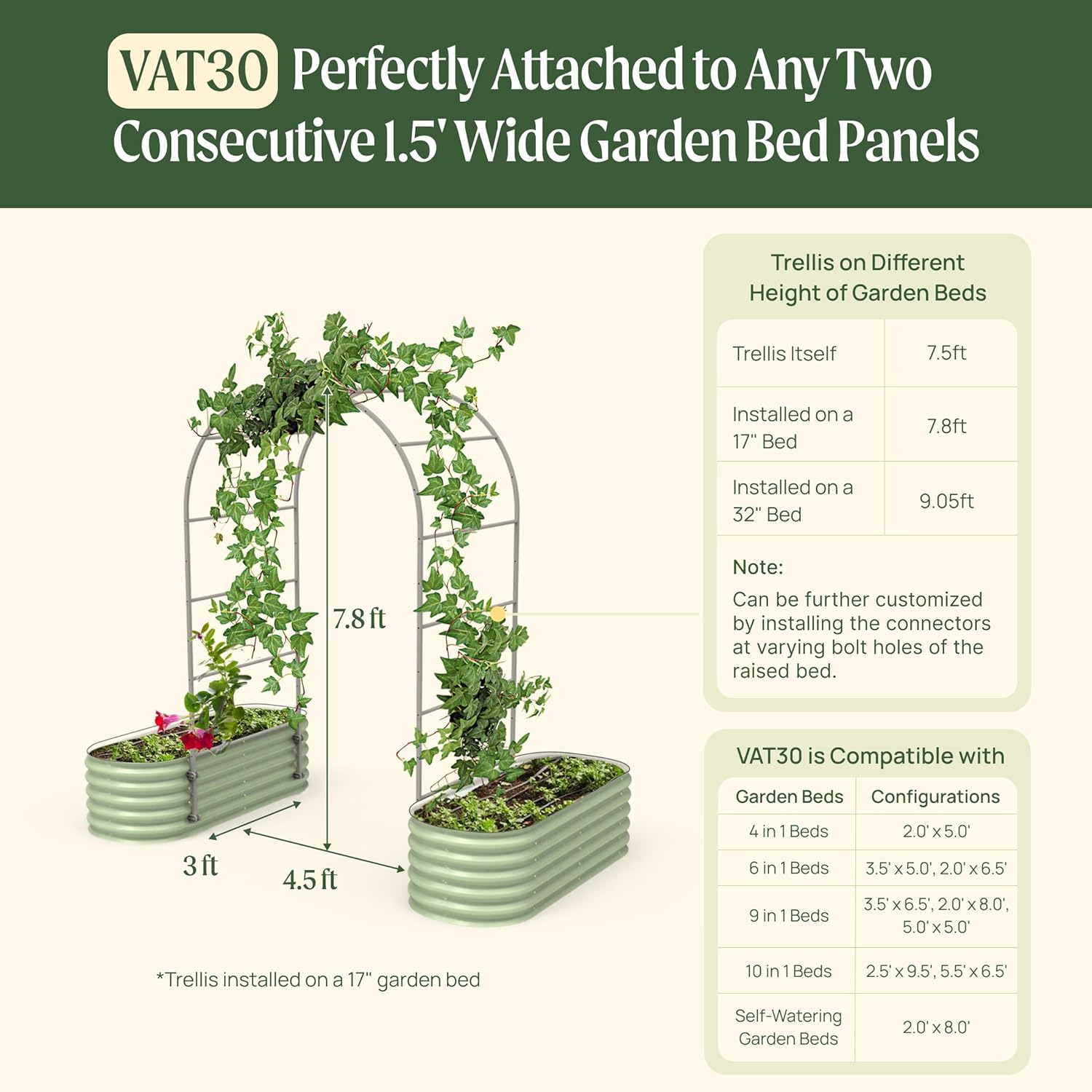 Vego Garden Modular Arched Trellis System Single Section 3.0' Long Trellis for 2.0‘ x 5.0' (4 in 1), 3.5' x 5.0' (6 in 1) or 5.0' x 5.0' (9 in 1) Garden Bed-VerdiqueGarden