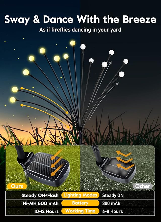 Solar Garden Lights - 4 Pack 48 LED Firefly Lights with 2 Lighting Modes, Sway by Wind, Waterproof Outdoor Decoration, Warm White-VerdiqueGarden