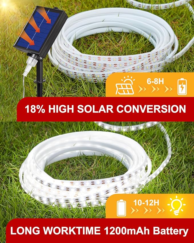 LUHLEE Solar LED Strip Lights, Upgrade Outdoor Rope Lights 8 Lighting Modes,IP65 Waterproof String Lights for Patio Yard Deck Porch Balcony Garden (White, 32.8 ft)-VerdiqueGarden