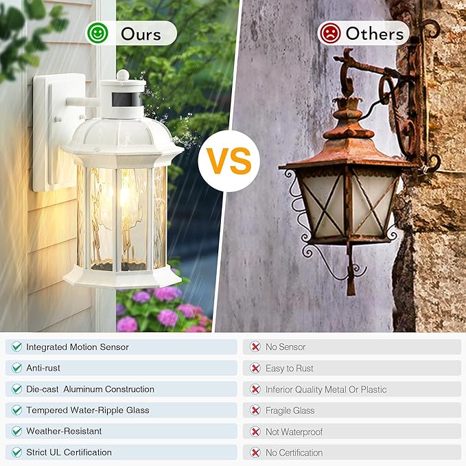 VIANIS 2-Pack Motion Sensor Outdoor Lights for House, White Garage Light Wall Mount Lantern, Modern Exterior LED Wall Lights Fixtures with Ripple Tempered Glass, Outside Wall Sconce Lamp for Porch-VerdiqueGarden