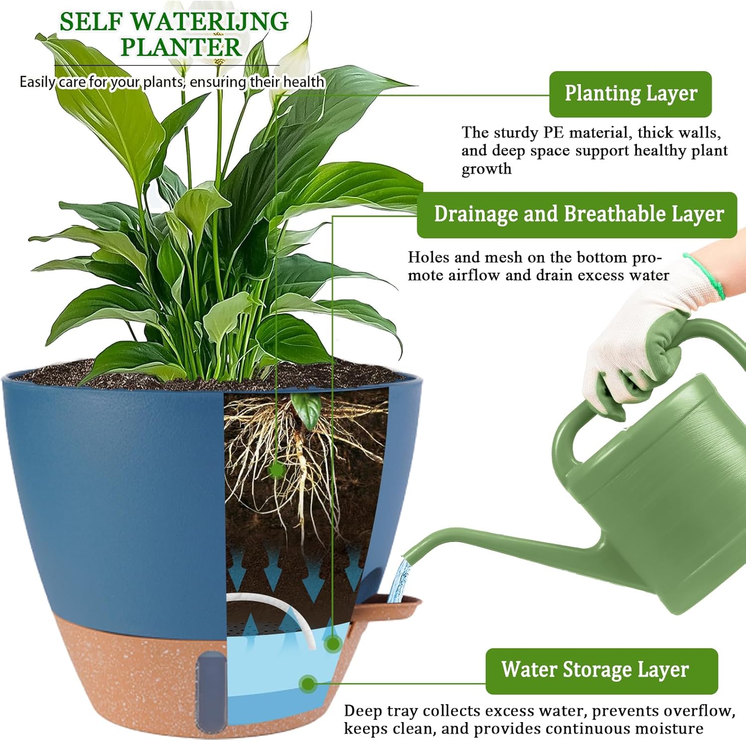 2 Pack 10 inch Plant Pots, Plastic Self Watering Planters with Drainage Holes, Deep Reservoir, Water Level Indicator, Modern Decorative Flower Pots for Indoor Outdoor Plants (Navy Blue, 10 inch)-VerdiqueGarden