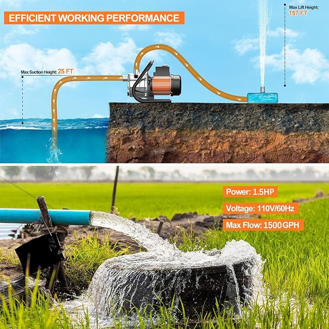 1.5 HP Portable Water Transfer Pump 1500 GPH Shallow Well Pump Garden Booster Sprinkler Pumps for Irrigation Lawn Farm Water Removal with Adapters, Orange-VerdiqueGarden