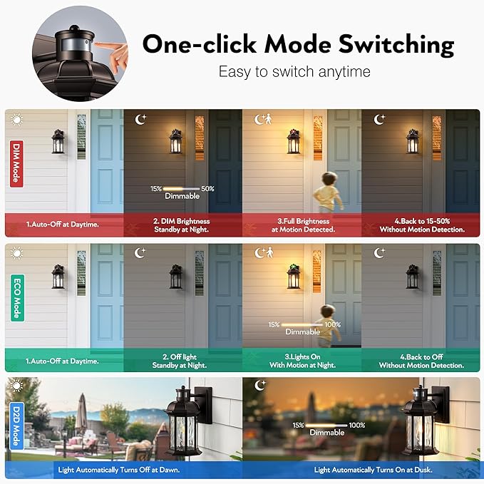 VIANIS Outdoor Light Fixture with Motion Sensor, 2 Packs Oil Rubbed Bronze Dusk to Dawn Exterior Garage Wall Sconce Lighting, 100% Aluminum Outside Porch Lights for House with Tempered Ripple Glass-VerdiqueGarden