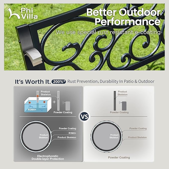 PHI VILLA 50-Inch Cast Iron Steel Frame Garden Bench Outdoor Patio Bench Chair w/Floral Design Backrest, Slatted Seat for Park, Yard & Porch, Black-VerdiqueGarden