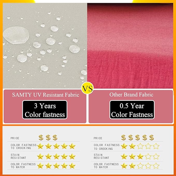 15 x 15 Inch Round Cushions for Outdoor Furniture Non-Slip Waterproof Patio Bistro Chair Cushion with Ties Bar Stool Seat Cushion for Kitchen Chairs Set of 4, Beige-VerdiqueGarden