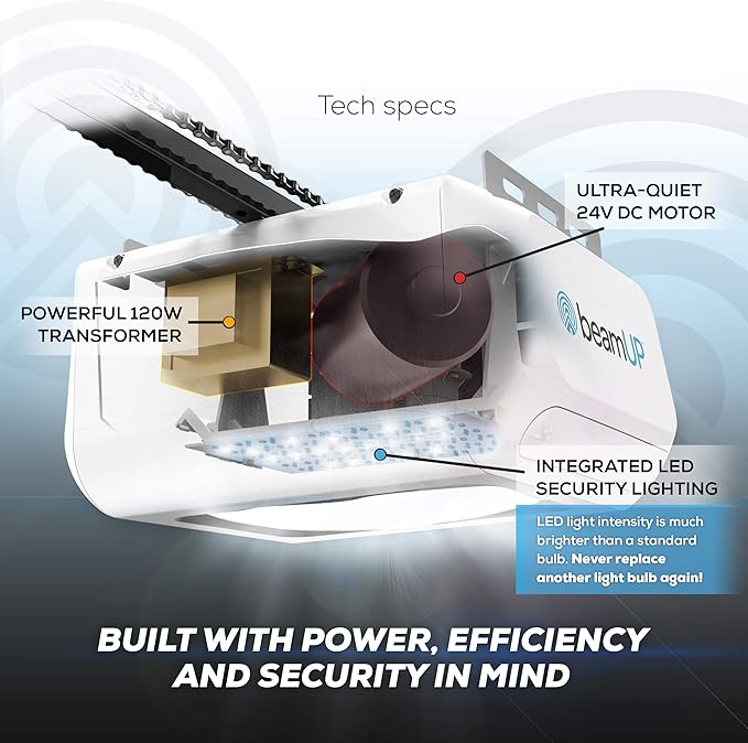 Workhorse BU100 Overhead Garage Door Opener with Heavy-Duty Chain Drive for Single or Double Doors, Wall Mount, and Remote Garage Opener Included, Quick and Easy Installation, White-VerdiqueGarden