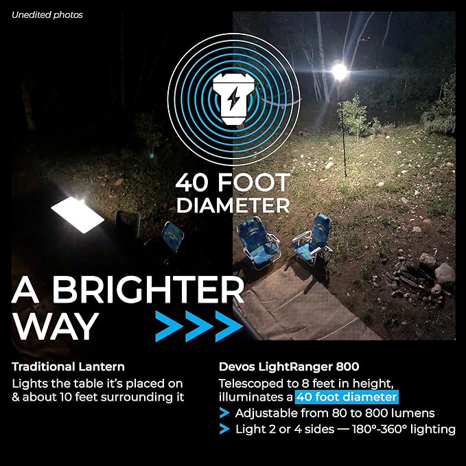 Devos Outdoor LightRanger 800 Lumen Lantern - Rechargeable Telescoping LED Lantern, 30-Hour Runtime, Illuminates 40-Foot Area, Adjustable Height-VerdiqueGarden