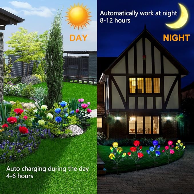 ANGMLN 2 Pack Solar Garden Lights, Solar Flower Lights Outdoor Waterproof with 10 Head Blue Rose 7-Color Changing Landscape Light for Garden Yard Pathway Patio Grave Cemetery Decoration-VerdiqueGarden