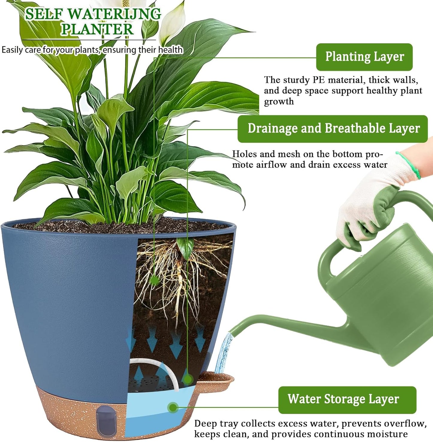 2 Pack 8 inch Plant Pots, Plastic Self Watering Planters with Drainage Holes, Deep Reservoir, Water Level Indicator, Modern Decorative Flower Pots for Indoor Outdoor Plants (Navy Blue, 8 inch)-VerdiqueGarden