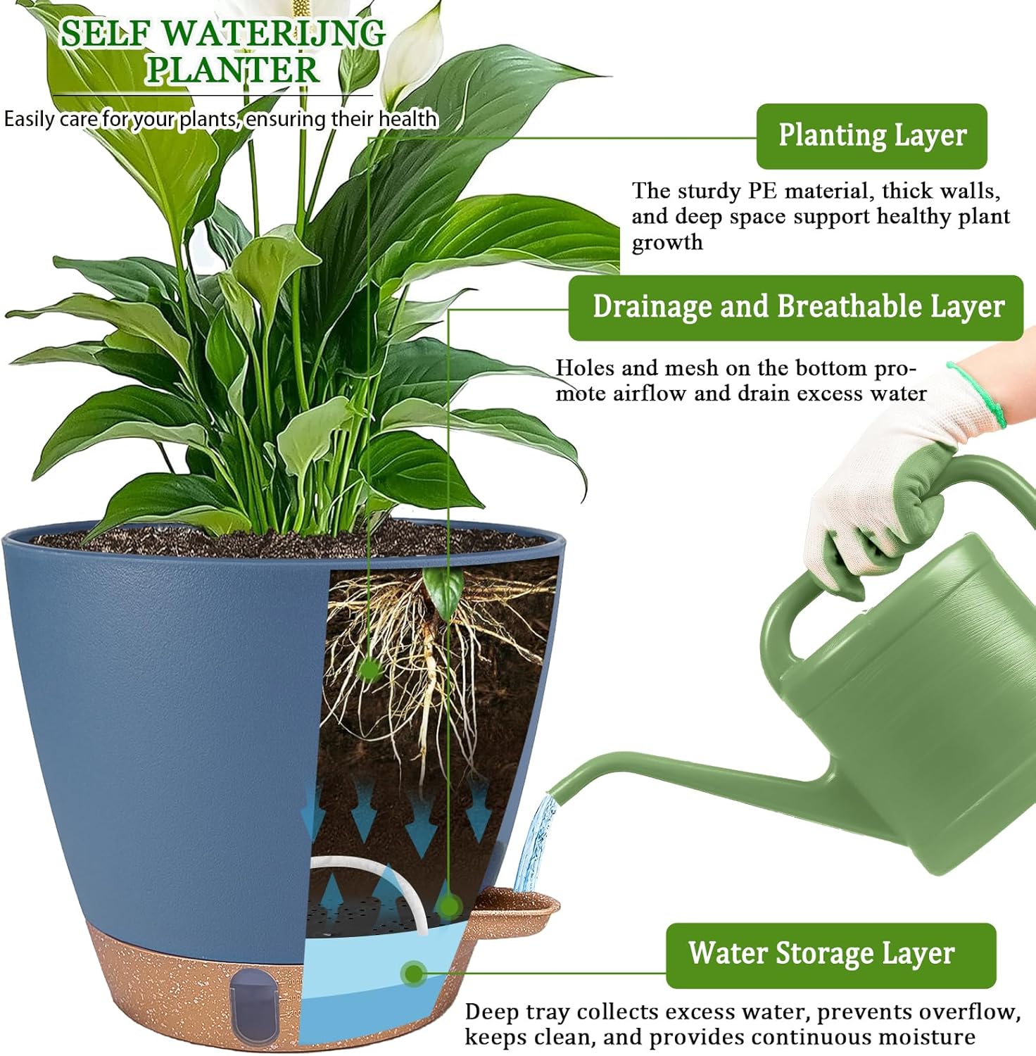 2 Pack 8 inch Plant Pots, Plastic Self Watering Planters with Drainage Holes, Deep Reservoir, Water Level Indicator, Modern Decorative Flower Pots for Indoor Outdoor Plants (Navy Blue, 8 inch)-VerdiqueGarden