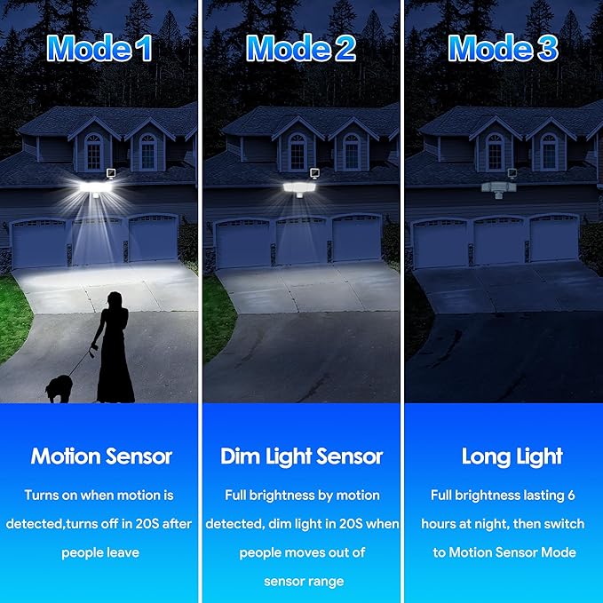 Energetic Solar Outdoor Lights, 1800LM 150 LED Security Motion Sensor Outdoor Lights with Remote Control, IP65 Waterproof Floodlight, 3 Head Motion Detected Spotlight for Garage, Pack of 2 (White)-VerdiqueGarden