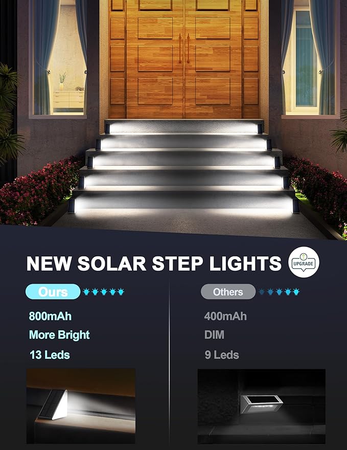 LED Solar Step Lights Stair Light Solar Deck Lights IP67 Solar Decoration Lights for Yard, Patio, Garden, Walkways, Front Door, Pathway, Driveway, Porch 6PK-VerdiqueGarden