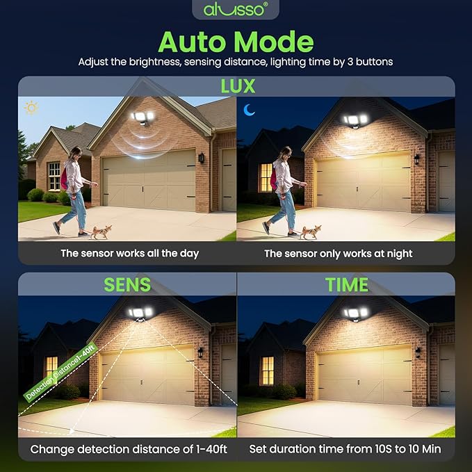 ALUSSO® Motion Sensor Outdoor Lights, 40W 4000LM 3 Modes Flood Lights Outdoor Motion Sensor, 3CCT 3 Heads Outdoor Security Light Wet Location Use for House Garage Yard Walkway, Black,ETL-VerdiqueGarden