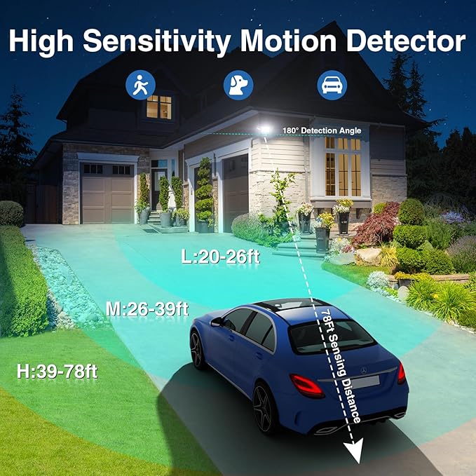 150W Motion Sensor Lights Outdoor for Outside, 15000LM LED Flood Lights Outdoor Wired Dusk to Dawn, Exterior Security Floodlight Fixture Waterproof IP65, Outdoor Lighting for House, Garage 2 Pack-VerdiqueGarden