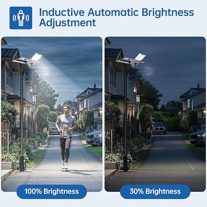 11000W Solar Street Light Outdoor with Dual Solar Panels IP65 Waterproof – 650,000LM 3-Sided LED Lights, 144pcs LEDs, 50000mAh Battery, Motion Sensor, Dusk to Dawn for Parking Lot, Yard,Garden-VerdiqueGarden