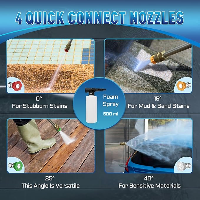 Pressure Washer with 4 Quick Connect Nozzles,Inlet Hose & Filter, Foam Cannon for Cars/Fences/Driveways Cleaning-VerdiqueGarden